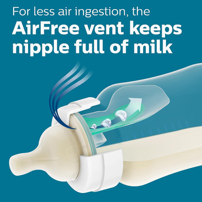 Philips Avent Biberón anticólicos con ventilación AirFree, flujo me...
