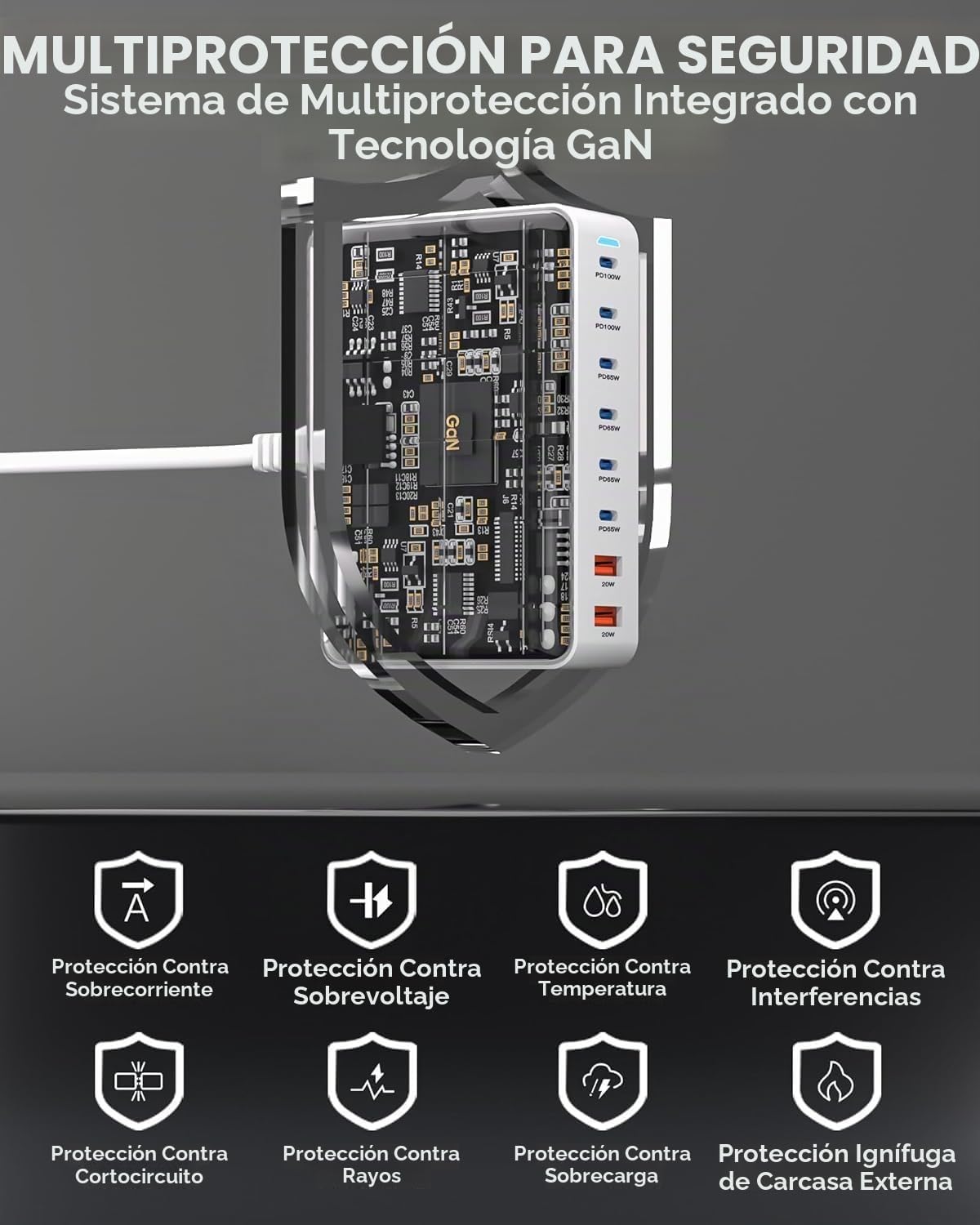 GaN3 - Bloque de carga USB C de 500 W, bloque de carga rápida de 8...