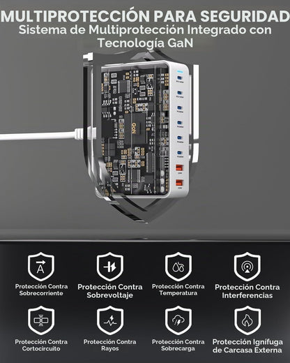 GaN3 - Bloque de carga USB C de 500 W, bloque de carga rápida de 8...