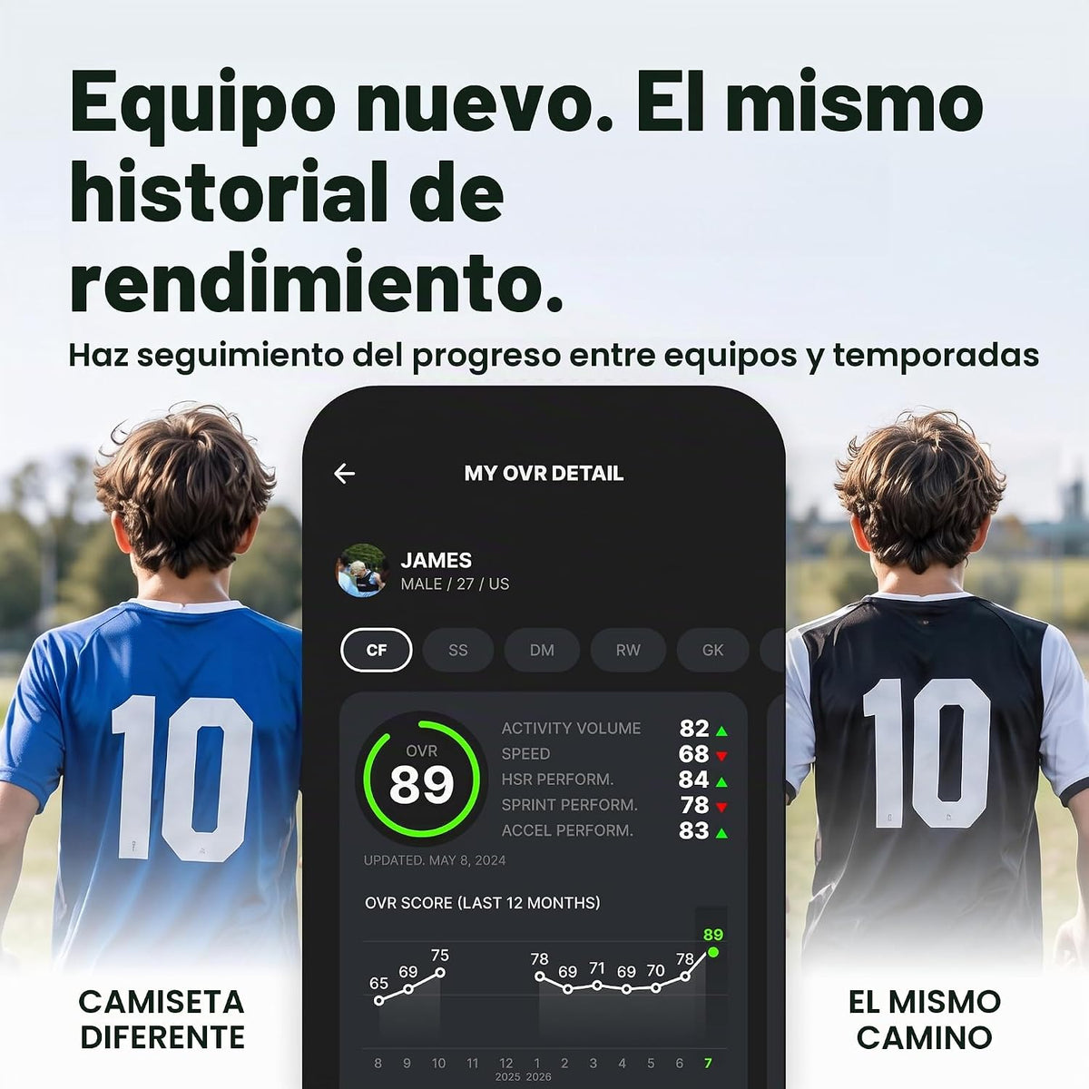 SOCCERBEE - Chaleco rastreador GPS de fútbol BEE PRO 2 (talla L) |...