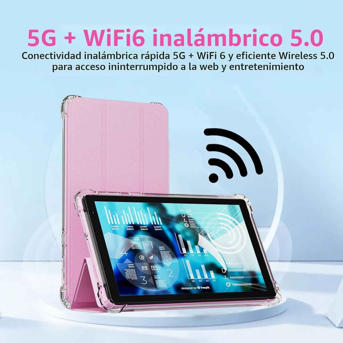 IWEGGO Tablet Android 14 con funda, 7 pulgadas 8 GB RAM+32 GB ROM\/...