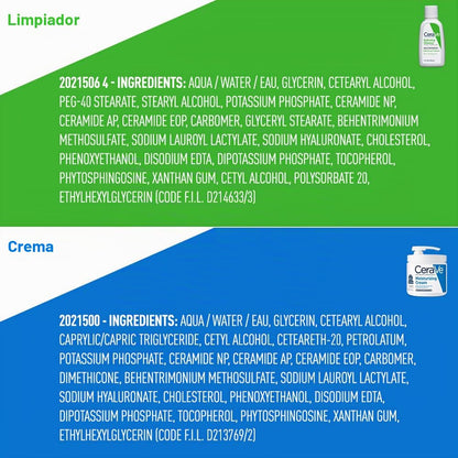 CeraVe Crema Hidratante y Limpiador Facial Hidratante Set de Cuidad...