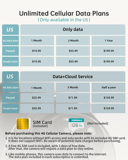 ZUMIMALL Cámaras de seguridad celulares 4G LTE inalámbricas para ex...