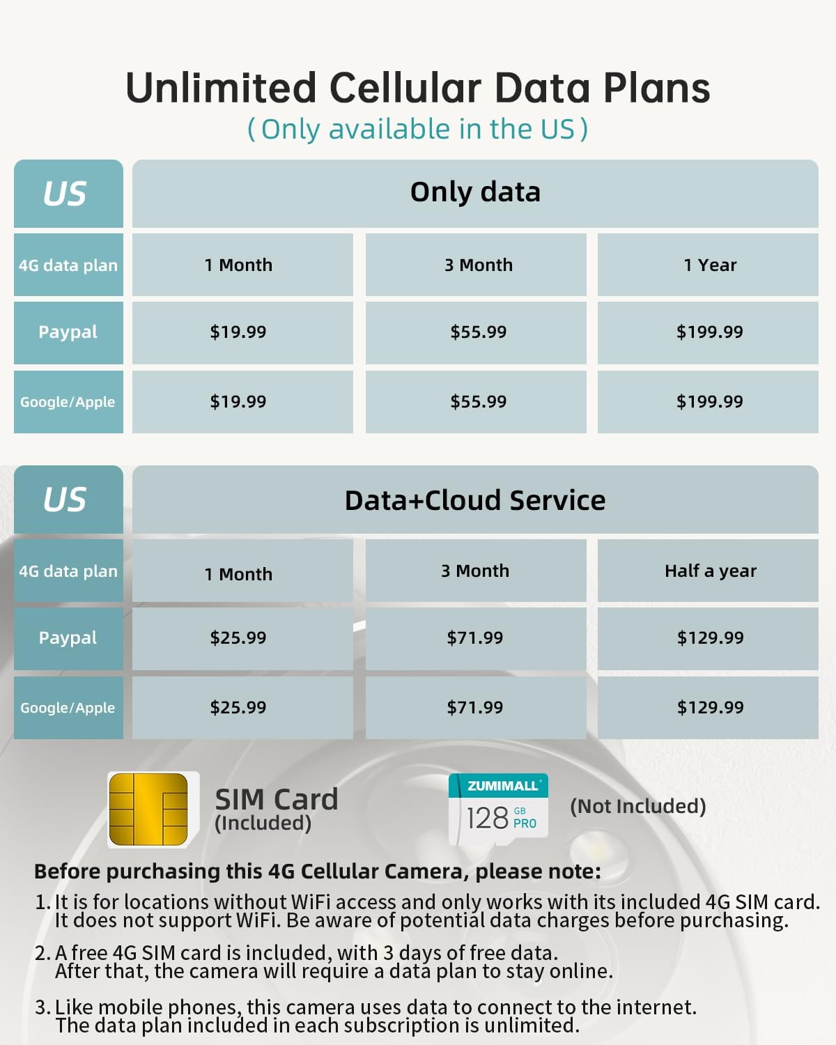 ZUMIMALL Cámaras de seguridad celulares 4G LTE inalámbricas para ex...