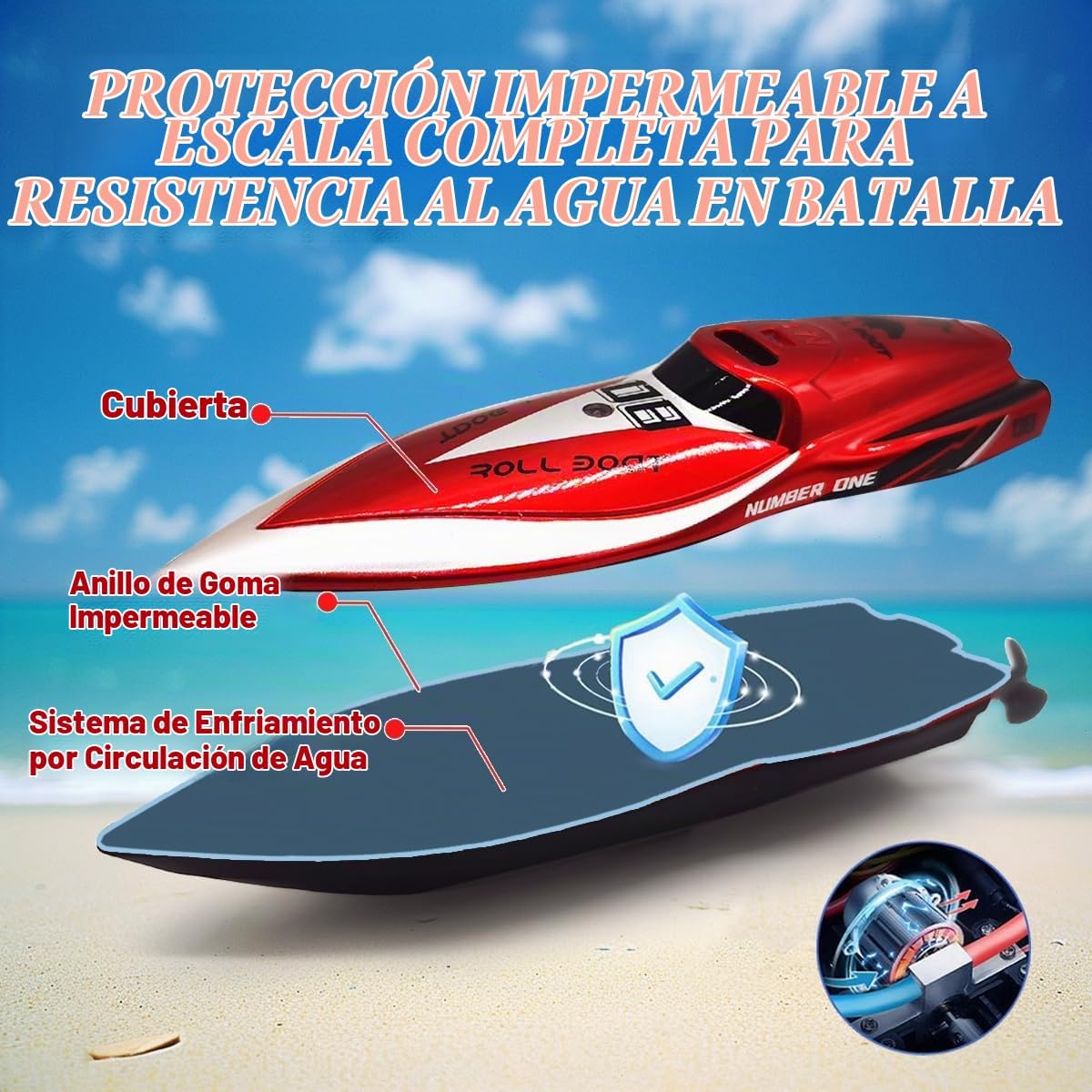 LAFALA Mini Barco RC de 2,4 GHz con caída de 360 ° para Carga USB...