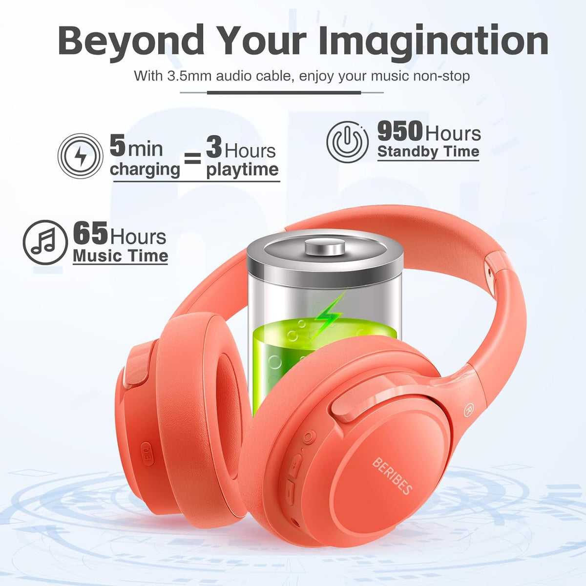 BERIBES - Auriculares Bluetooth sobre la oreja inalámbricos HiFi es...