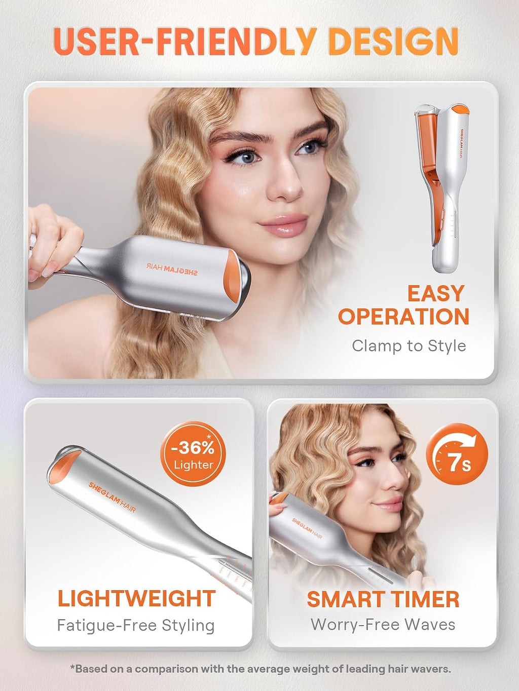 SHEGLAM Onduladora profunda de 0.75 pulgadas para cabello corto, li...