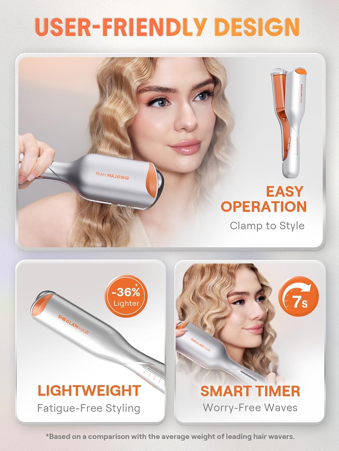 SHEGLAM Onduladora profunda de 0.75 pulgadas para cabello corto, li...