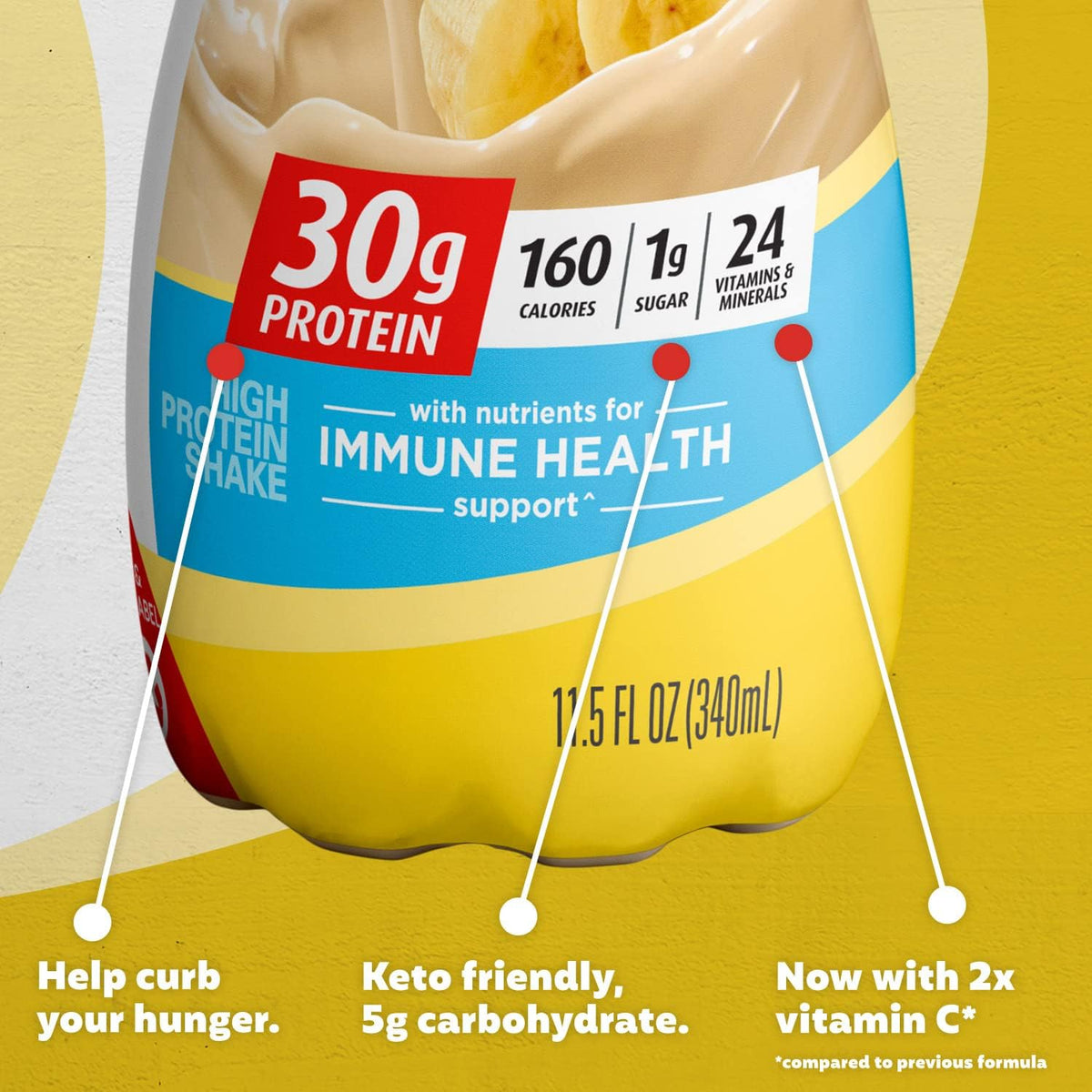 Premier Protein Batido, plátanos y crema, 1.06 oz de proteína, sin...