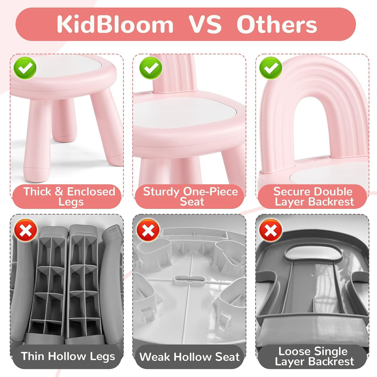 KidBloom - Silla ergonómica para niños, silla para niños, color ros...