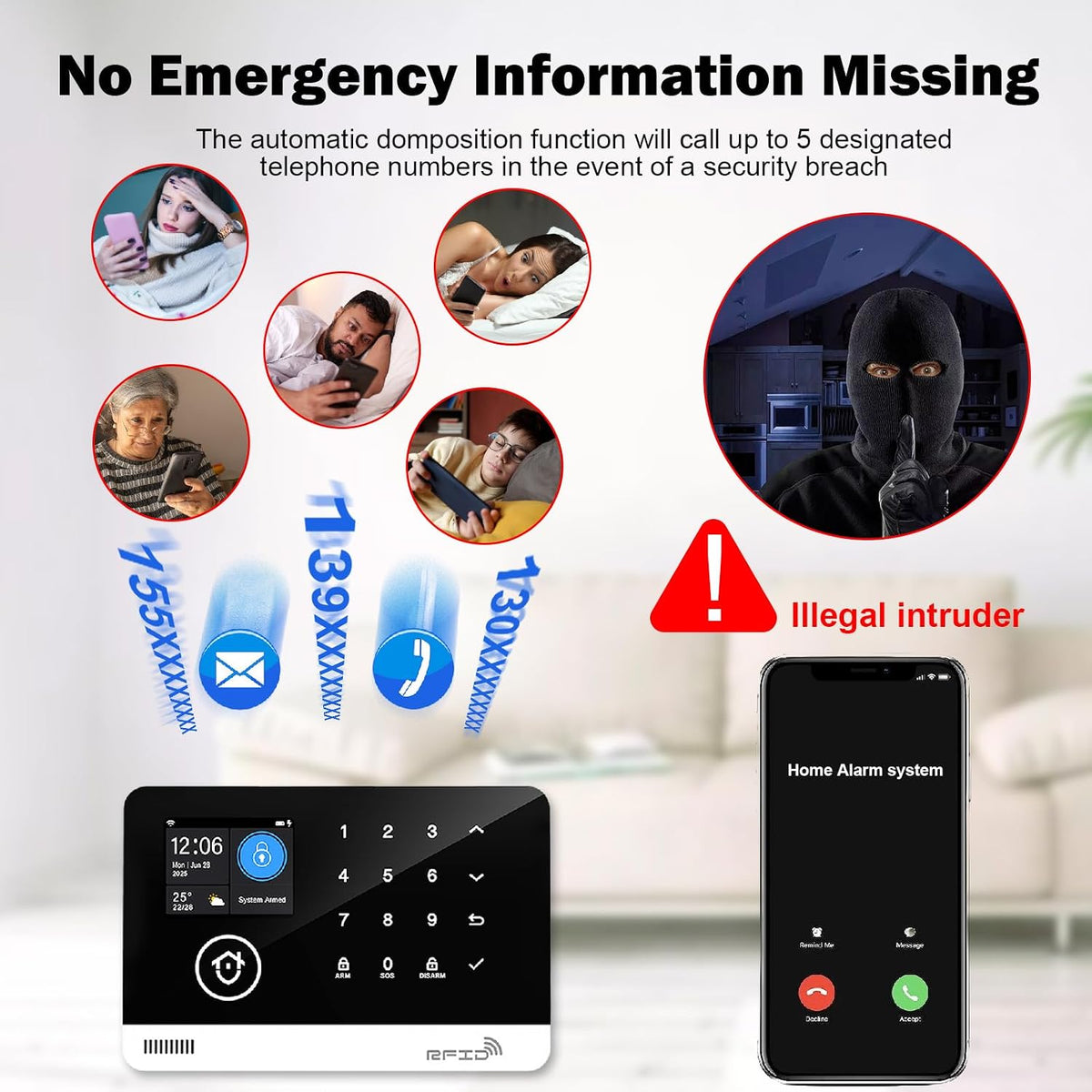 Sistema de seguridad para el hogar, sistema de alarma para segurida...