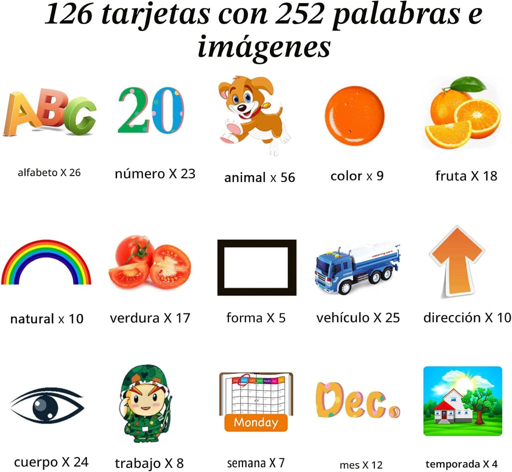 Lapare - Juguete educativo audible con música para niñas de 3, 4, 5...