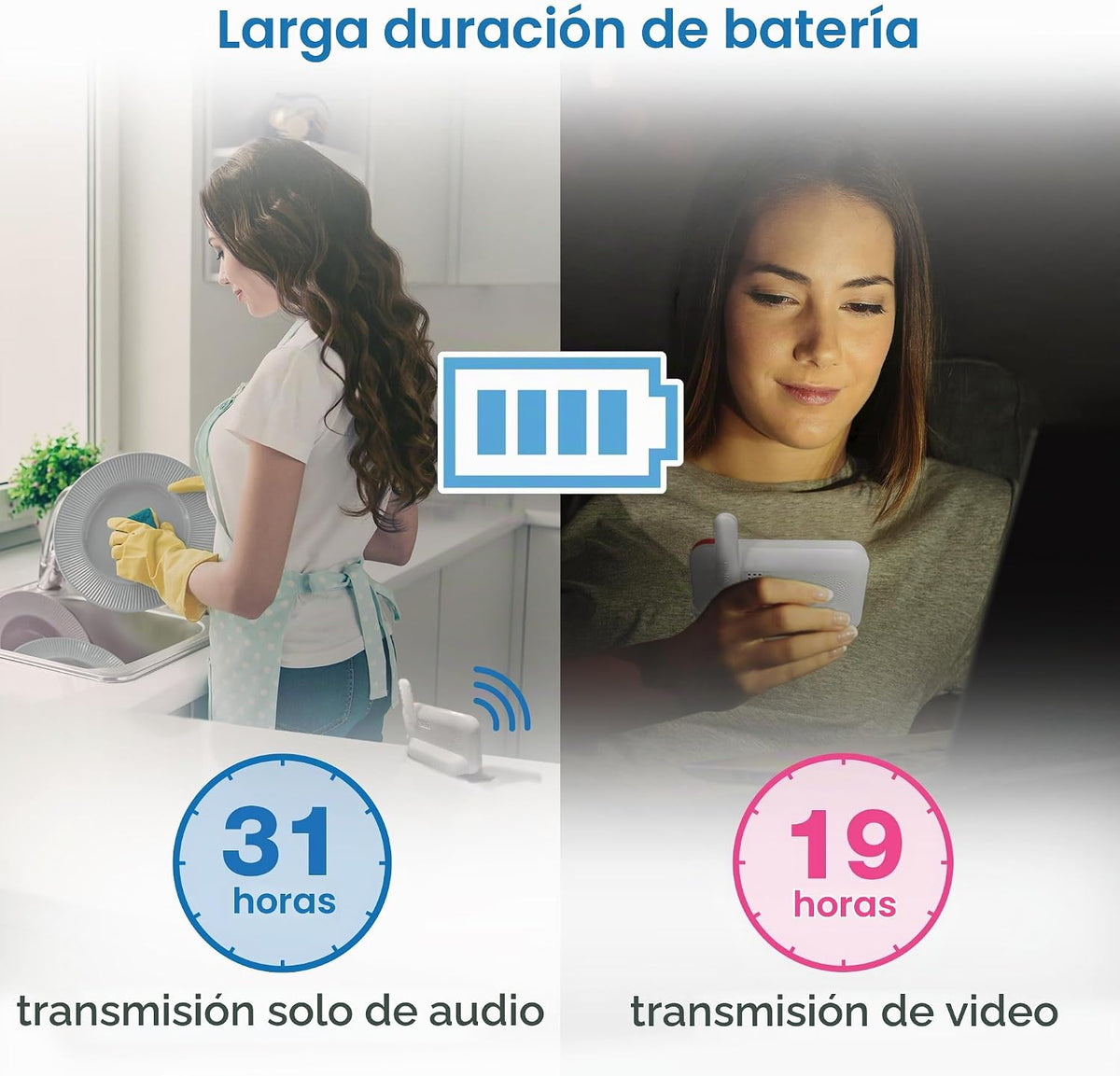 VTech Monitor de video para bebés con cámara y audio, pantalla LCD...