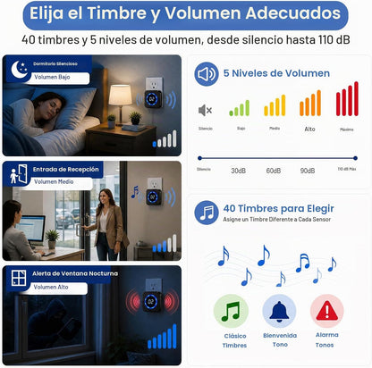 Timbre de puerta inalámbrico para negocios al entrar Alarma de puer...
