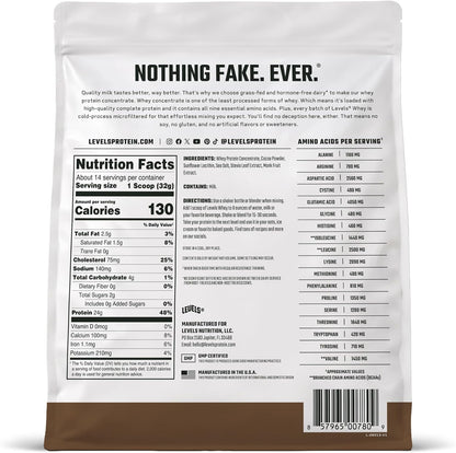 Levels - Proteína de suero en polvo, sin artificiales, doble chocol...