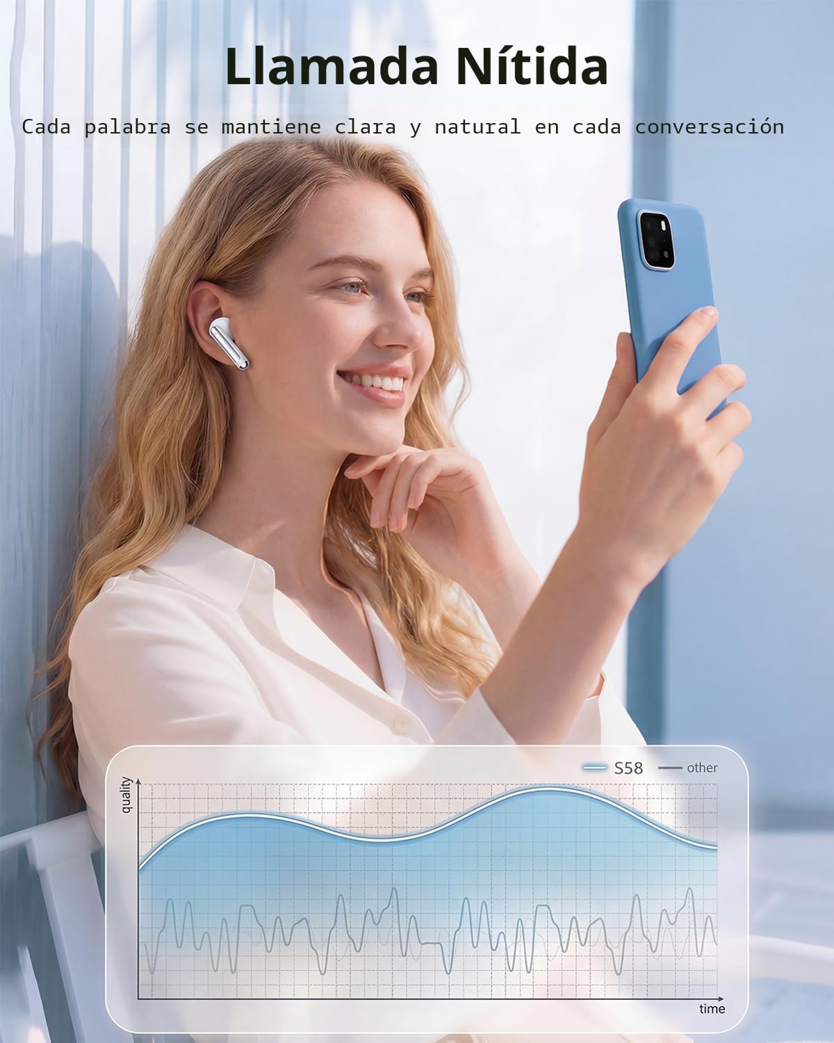 XIAOWTEK Auriculares inalámbricos, auriculares Bluetooth 5.4 2026 c...