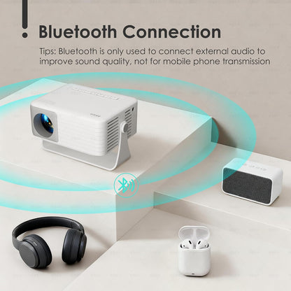 Mini proyector con WiFi y Bluetooth, proyector actualizado AKIYO 20...