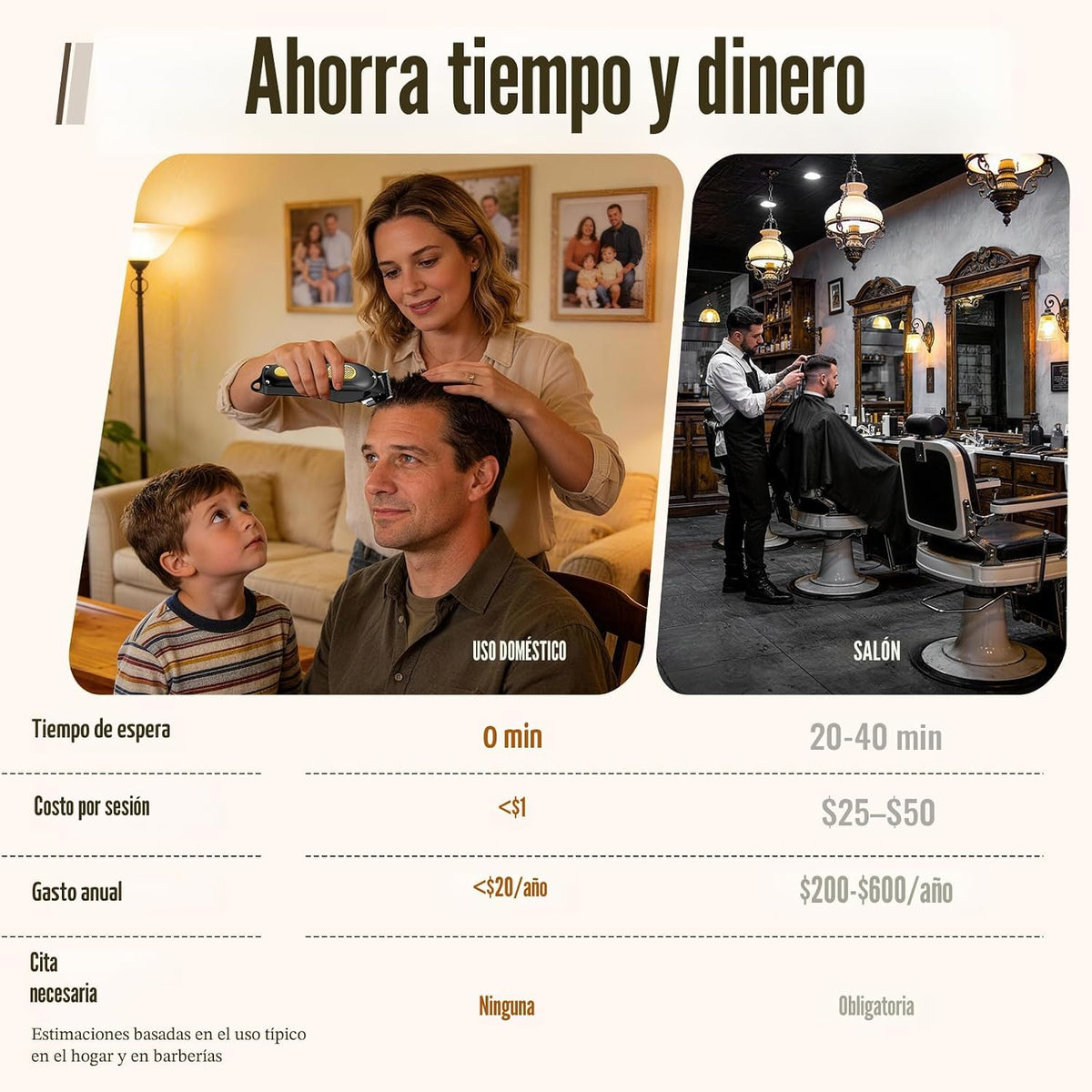 Ufree Juego de cortapelos inalámbricos para hombres, cortapelos y |...