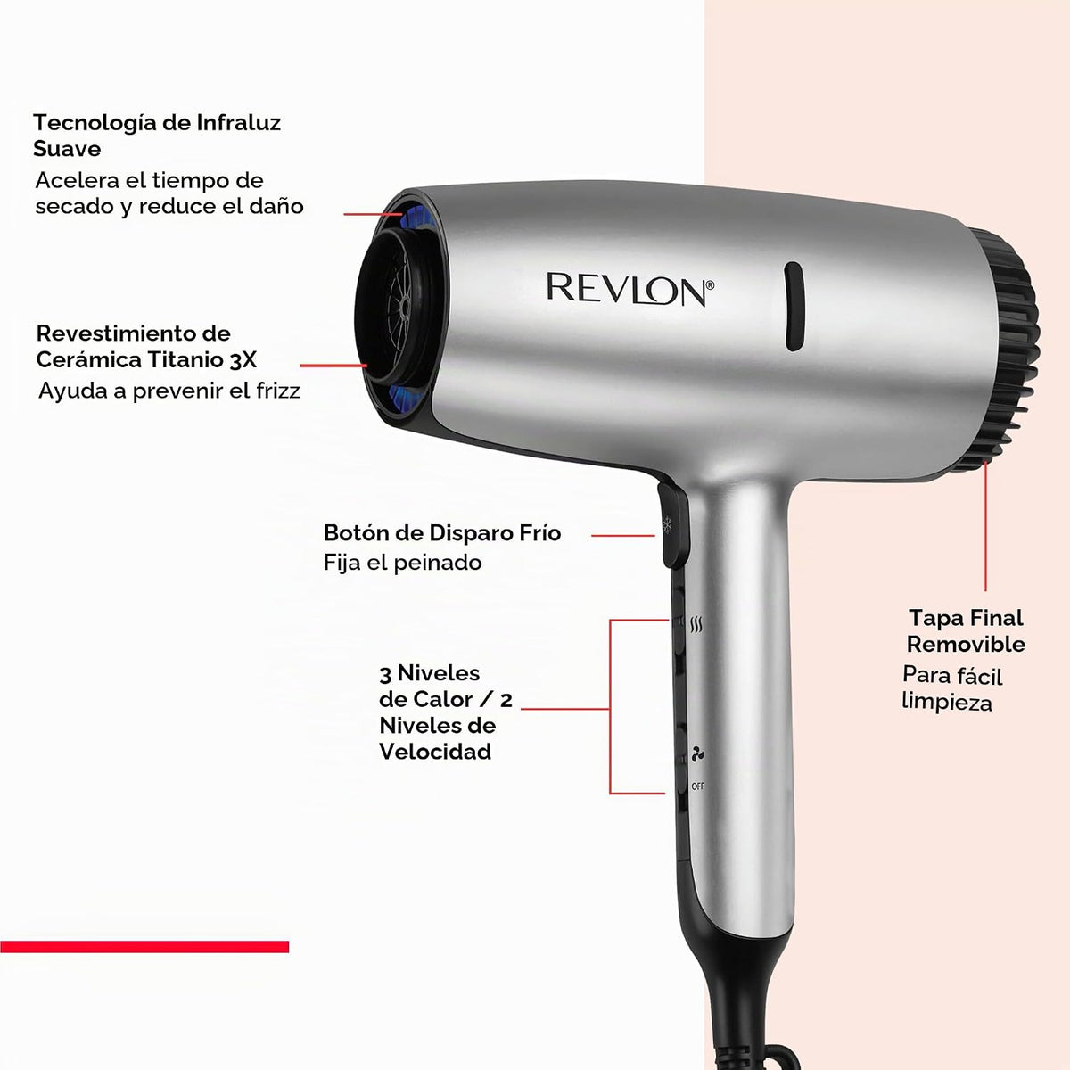 REVLON Secador de pelo Dry Max con difusor para rizos naturales, co...