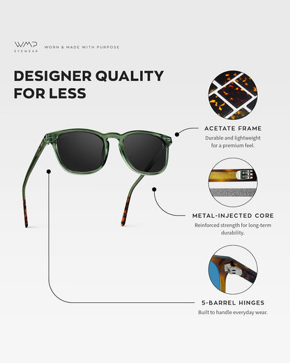 WMP Eyewear - Gafas de sol polarizadas modernas y redondas para hom...