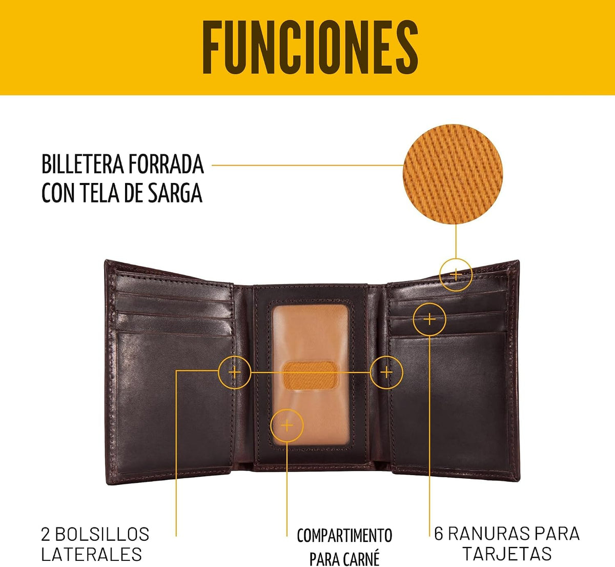 Carhartt Billetera Trifold Cuero Bronceado Aceite Marrón | Cartera...