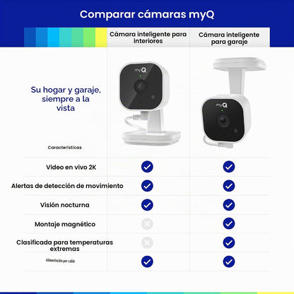myQ - Cámara de seguridad enchufable para interiores Gen 2 \u2013 C...