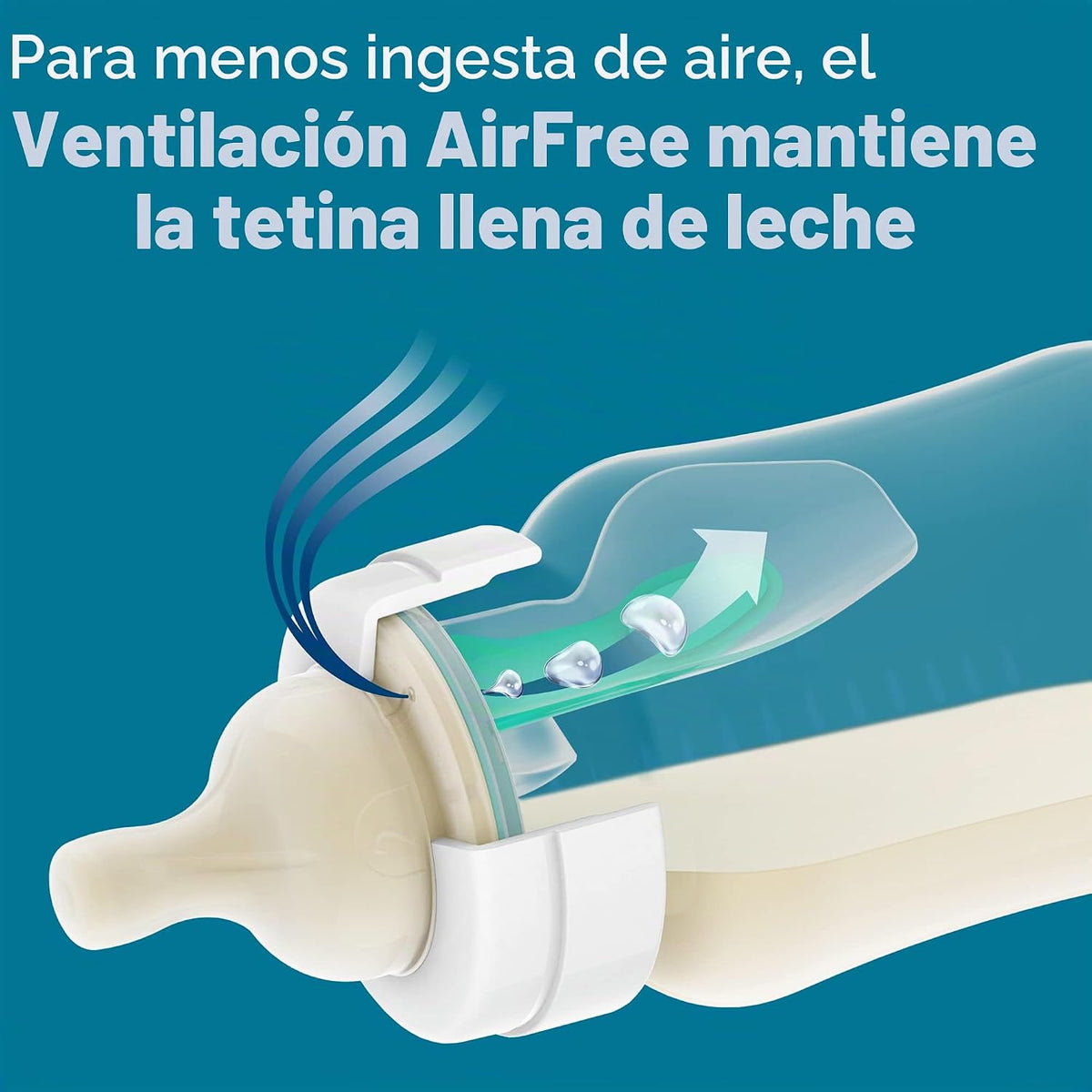 Philips Avent Biberón anticólicos con ventilación AirFree, flujo me...