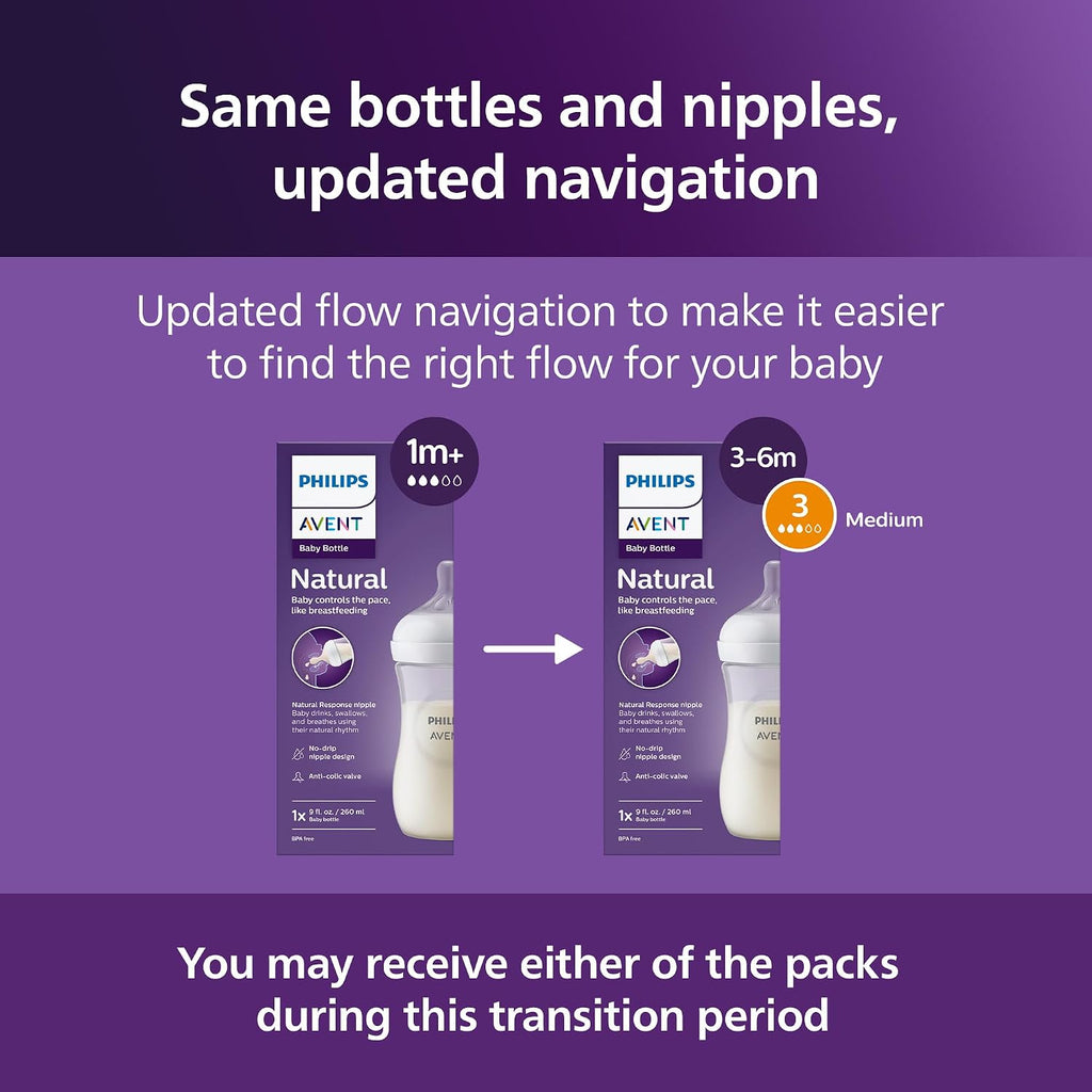 Philips Avent Biberones naturales con pezones de respuesta natural...