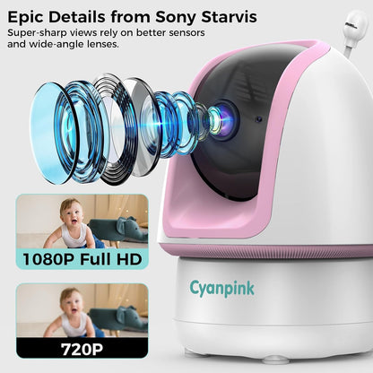 Cyanpink Monitor de video para bebé, alcance de 2000 pies, estabili...