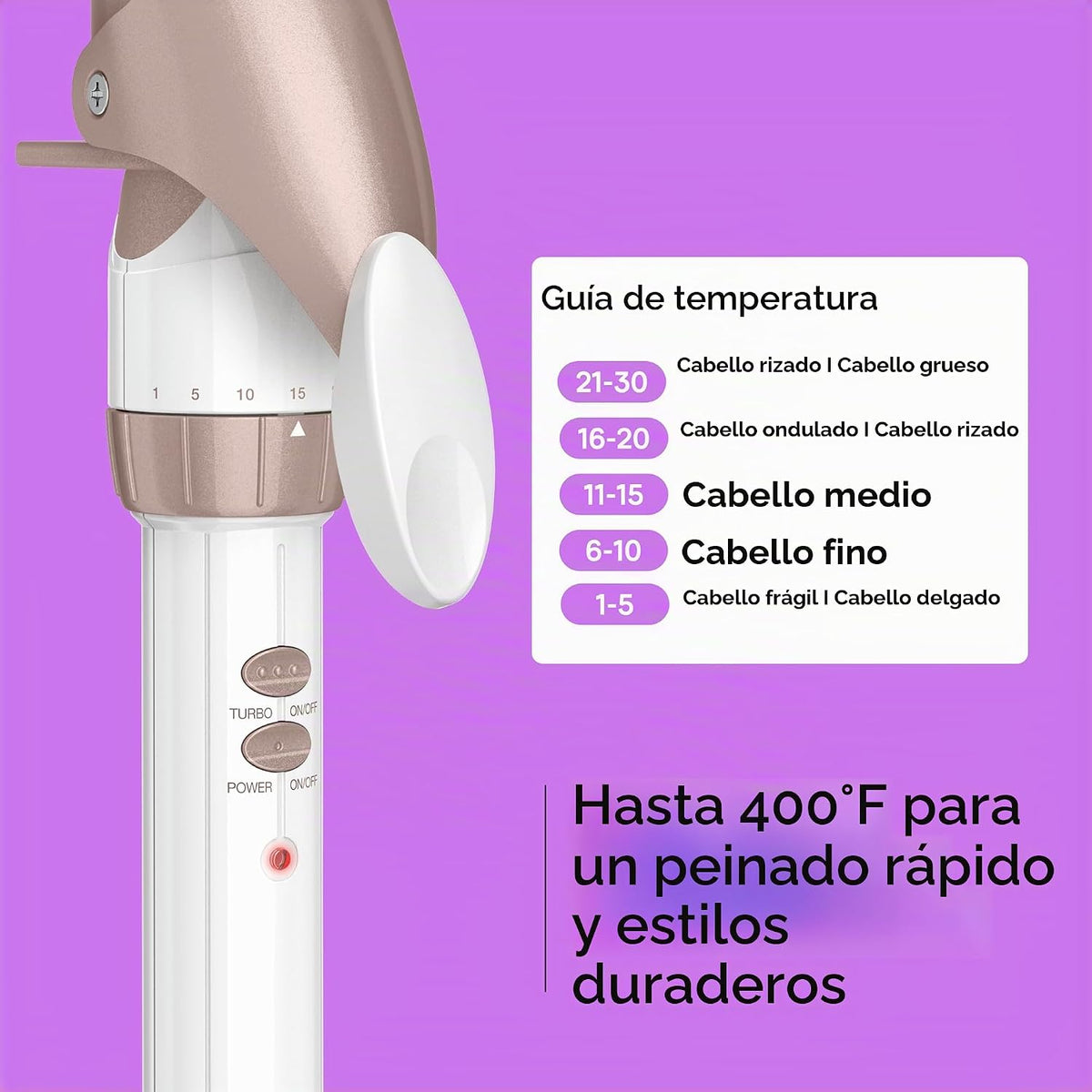 Conair Rizador de cerámica doble de 1 ½ pulgadas con clip de garra,...