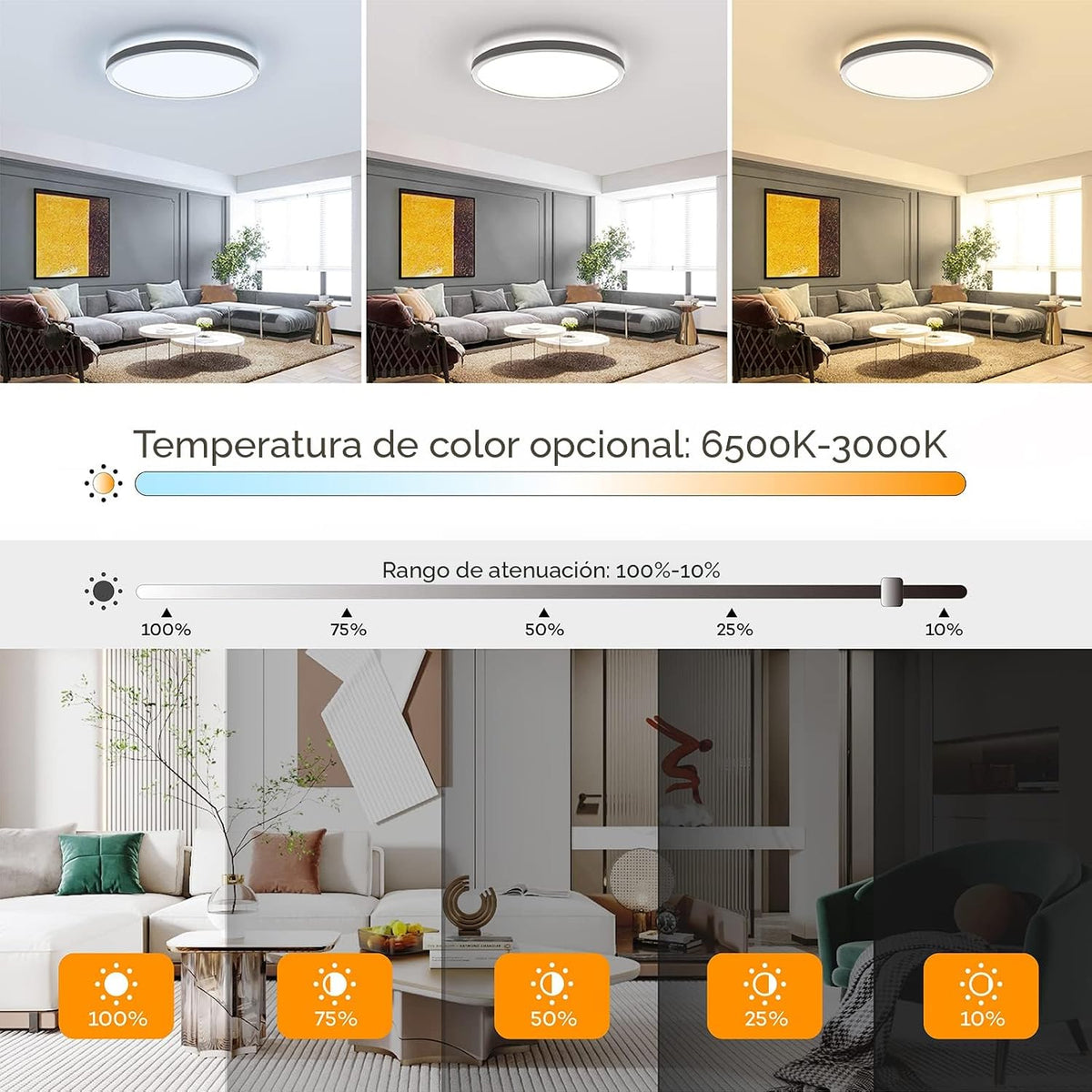 BLNAN Lámpara de techo LED regulable con control remoto, 12 pulgada...