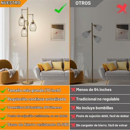 Lámpara de pie regulable, 3 bombillas LED Edison de 800LM incluidas...