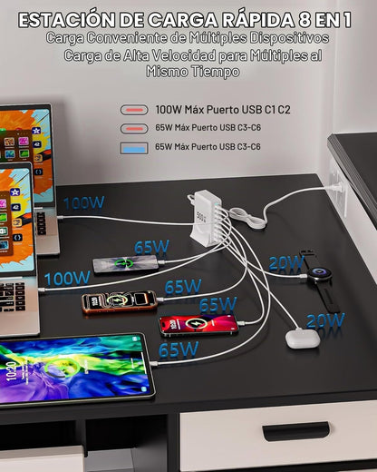GaN3 - Bloque de carga USB C de 500 W, bloque de carga rápida de 8...