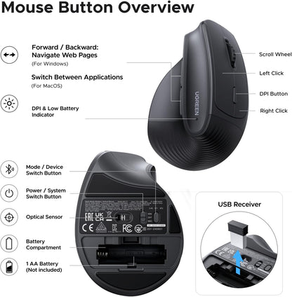 UGREEN - Ratón inalámbrico ergonómico, Bluetooth y 2.4G inalámbrico...