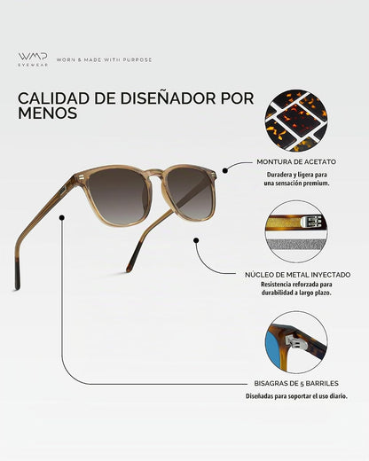 WMP Eyewear - Gafas de sol polarizadas modernas y redondas para hom...
