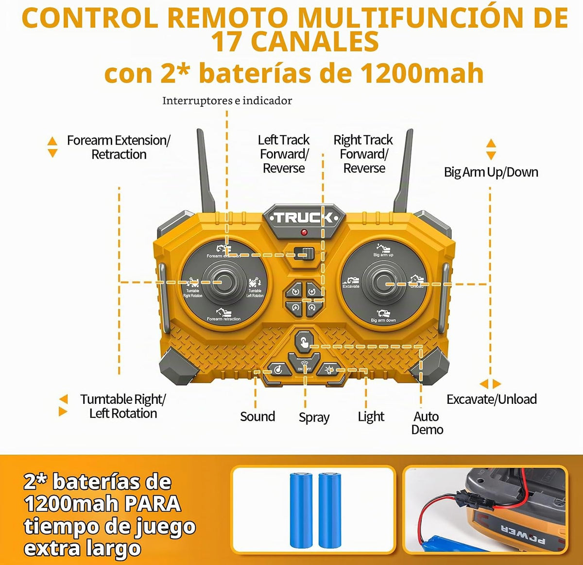 BLUEYAK - Excavadora de juguete a control remoto para niños, 17 can...