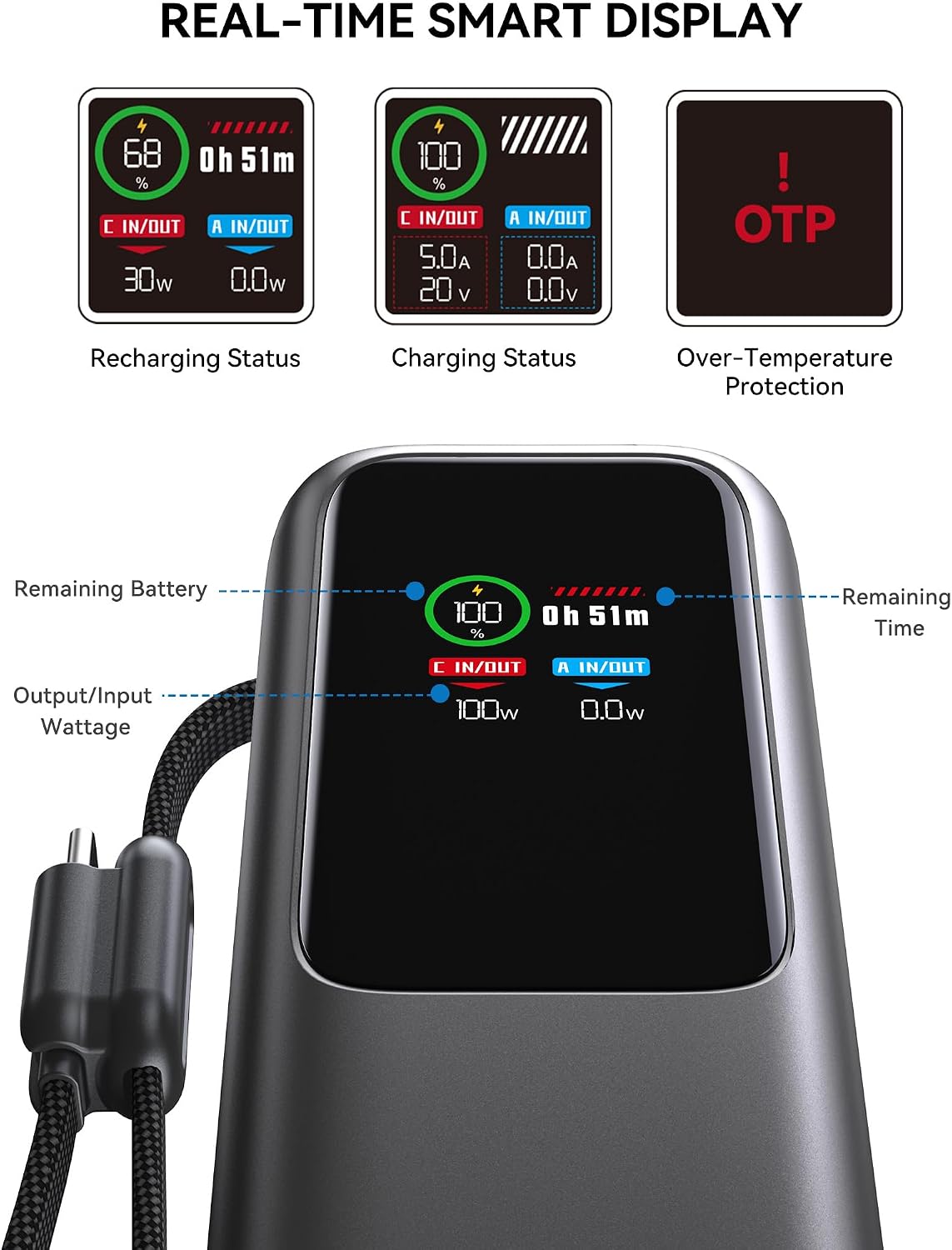 citicr Banco de energía portátil 27000mAh 165W cargador rápido con...