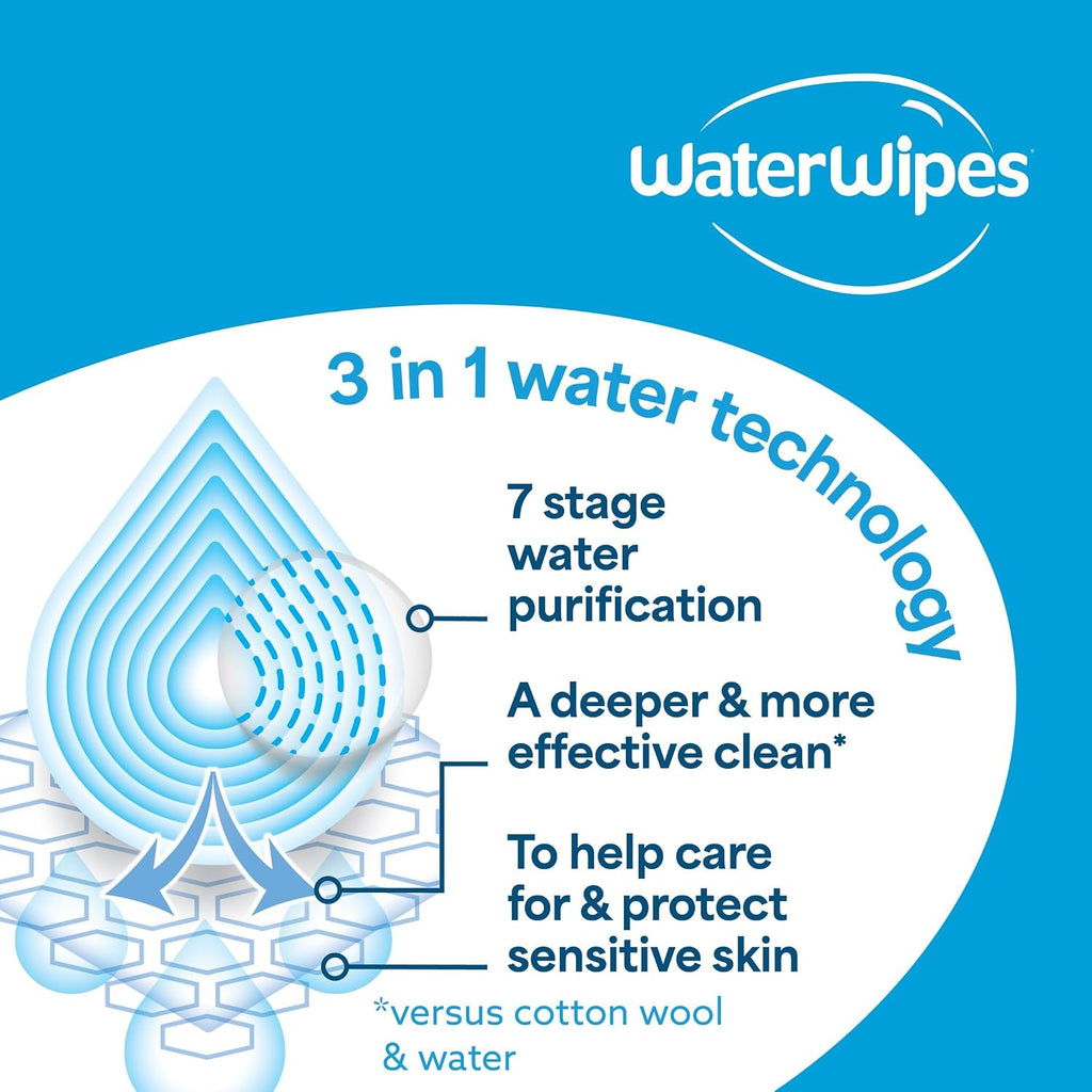 WaterWipes Sensitive+ Toallitas para recién nacidos y bebés, 3 en 1...