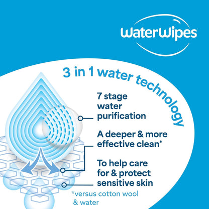 WaterWipes Sensitive+ Toallitas para recién nacidos y bebés, 3 en 1...