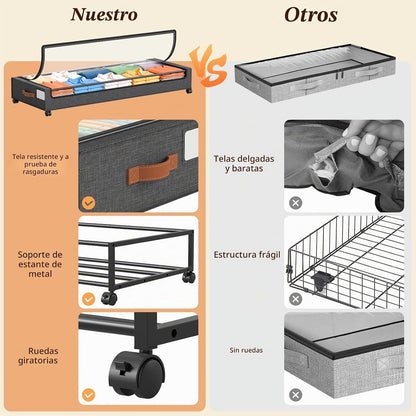 Yecaye Almacenamiento debajo de la cama de 85 L con ruedas, paquete...