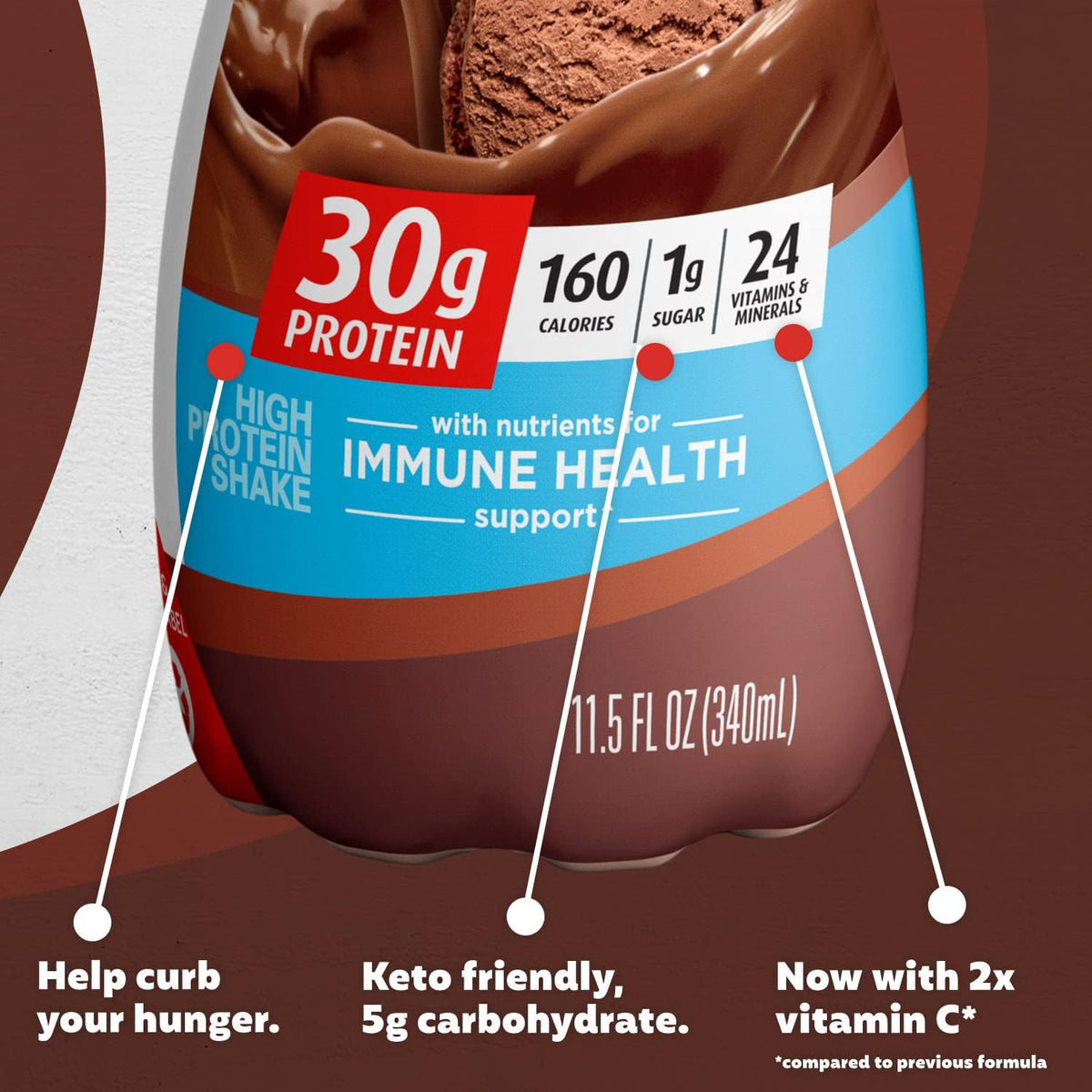 Premier Protein Batido de proteína de 1.06 oz, chocolate, 11.5 onza...
