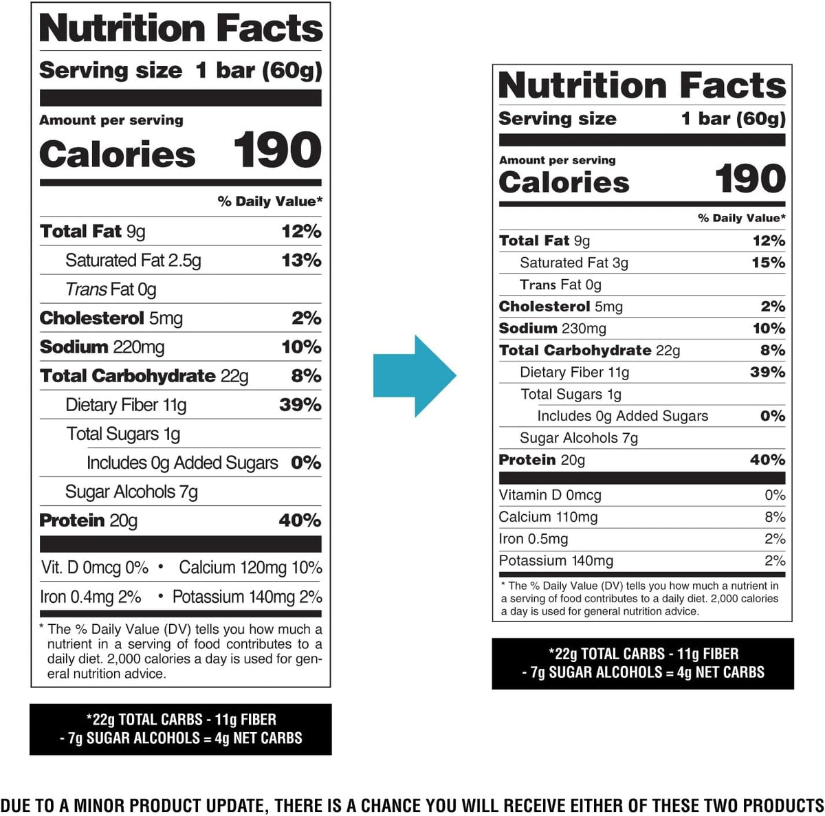 Quest Nutrition Barras de mantequilla de maní de chocolate, 0.71 oz...