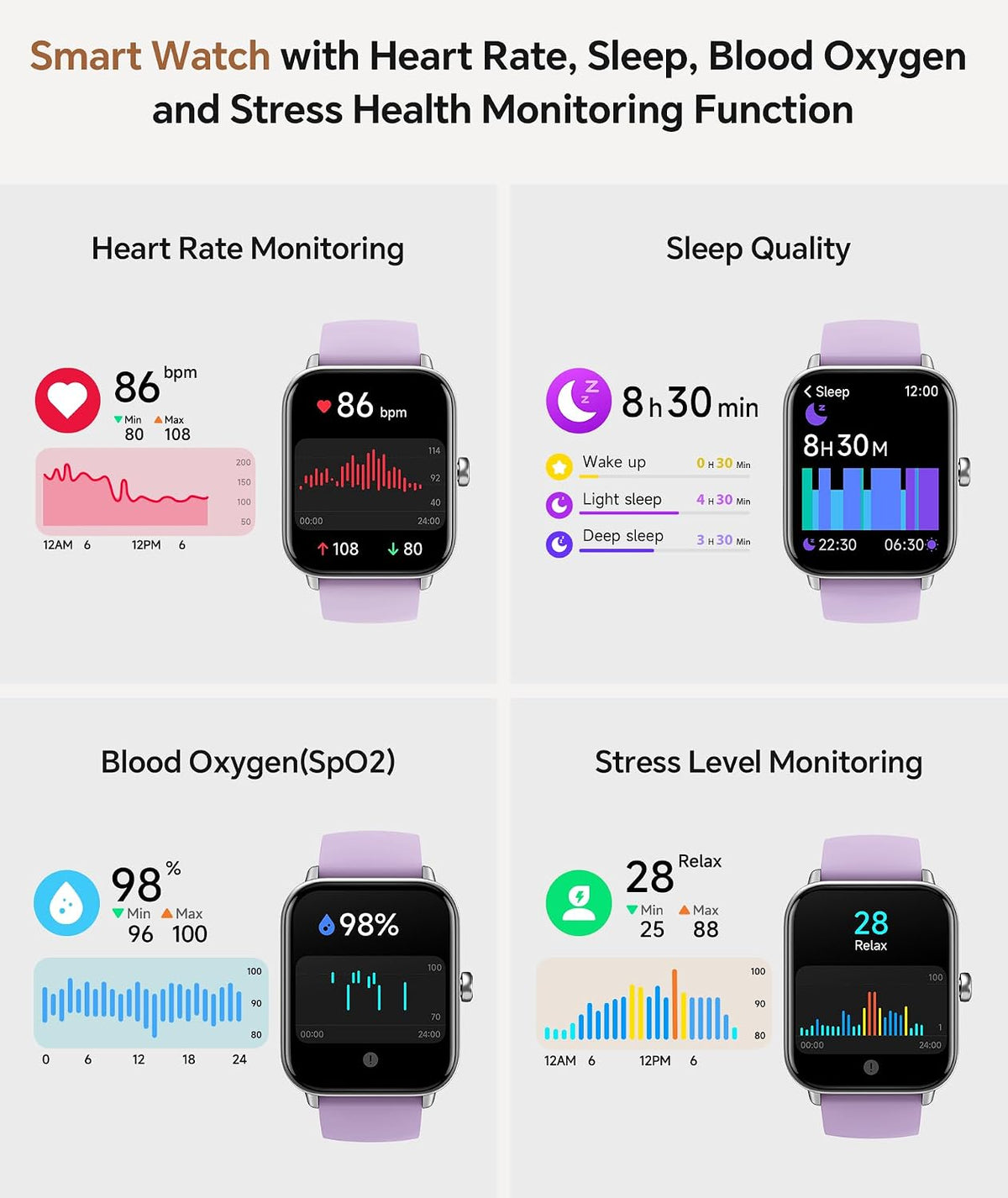 Reloj inteligente para mujeres\/hombres, llamadas Bluetooth, Alexa...