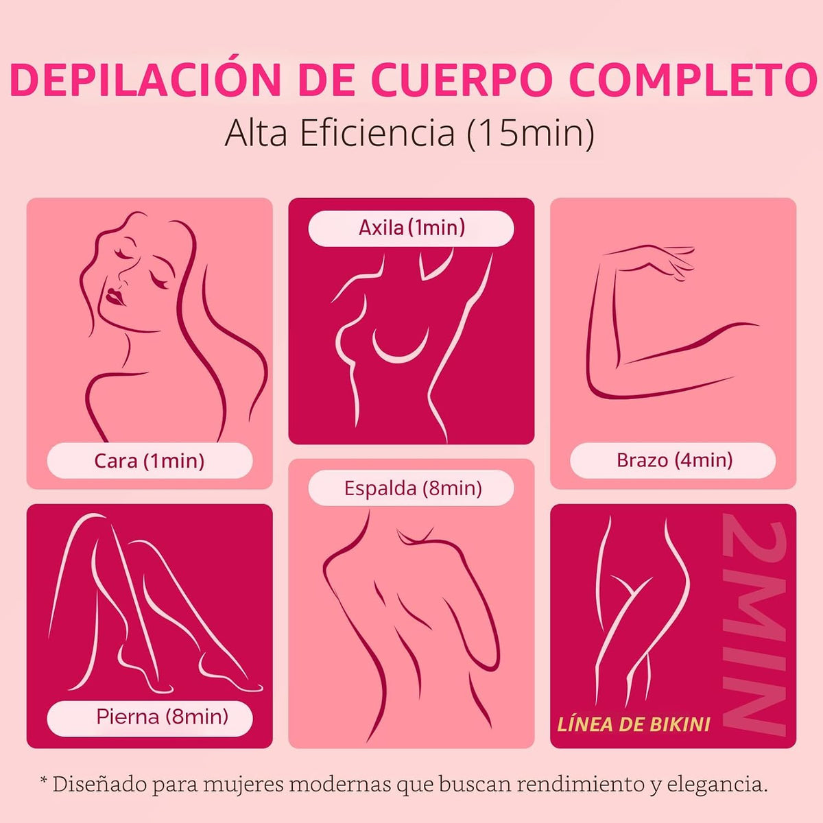 CoolHair Recortadora de bikini para mujer, maquinilla de afeitar el...