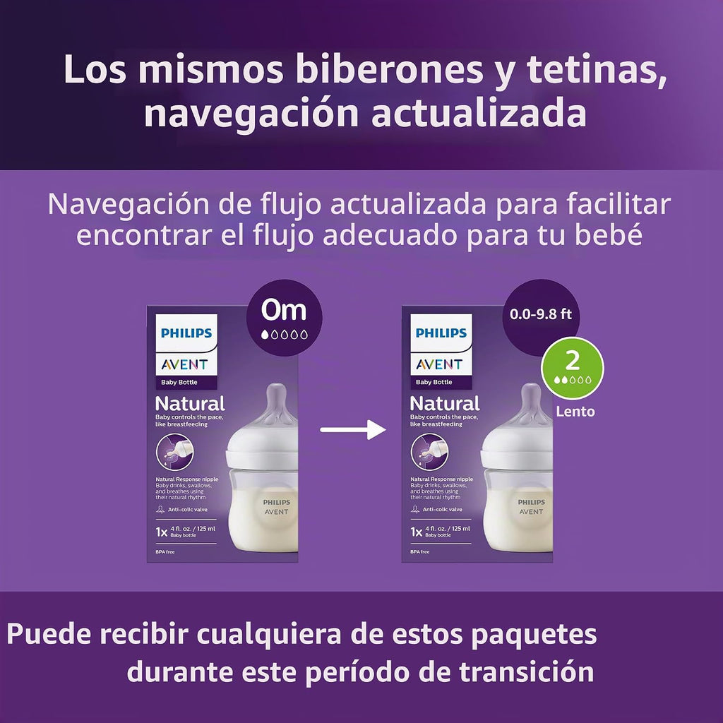 Philips Avent Biberones naturales, flujo lento, 4 onzas, sin BPA, p...