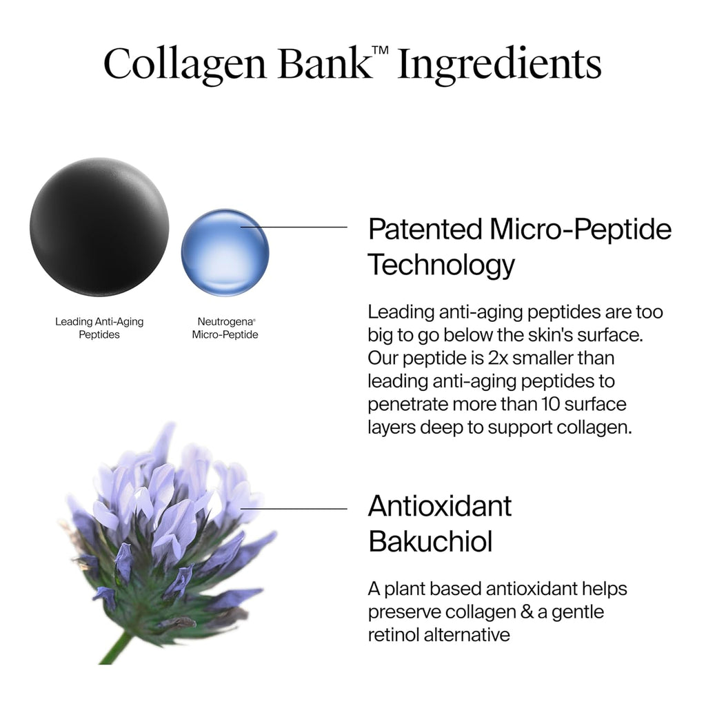 Humectante facial Neutrogena Collagen Bank + limpiador de prueba, p...