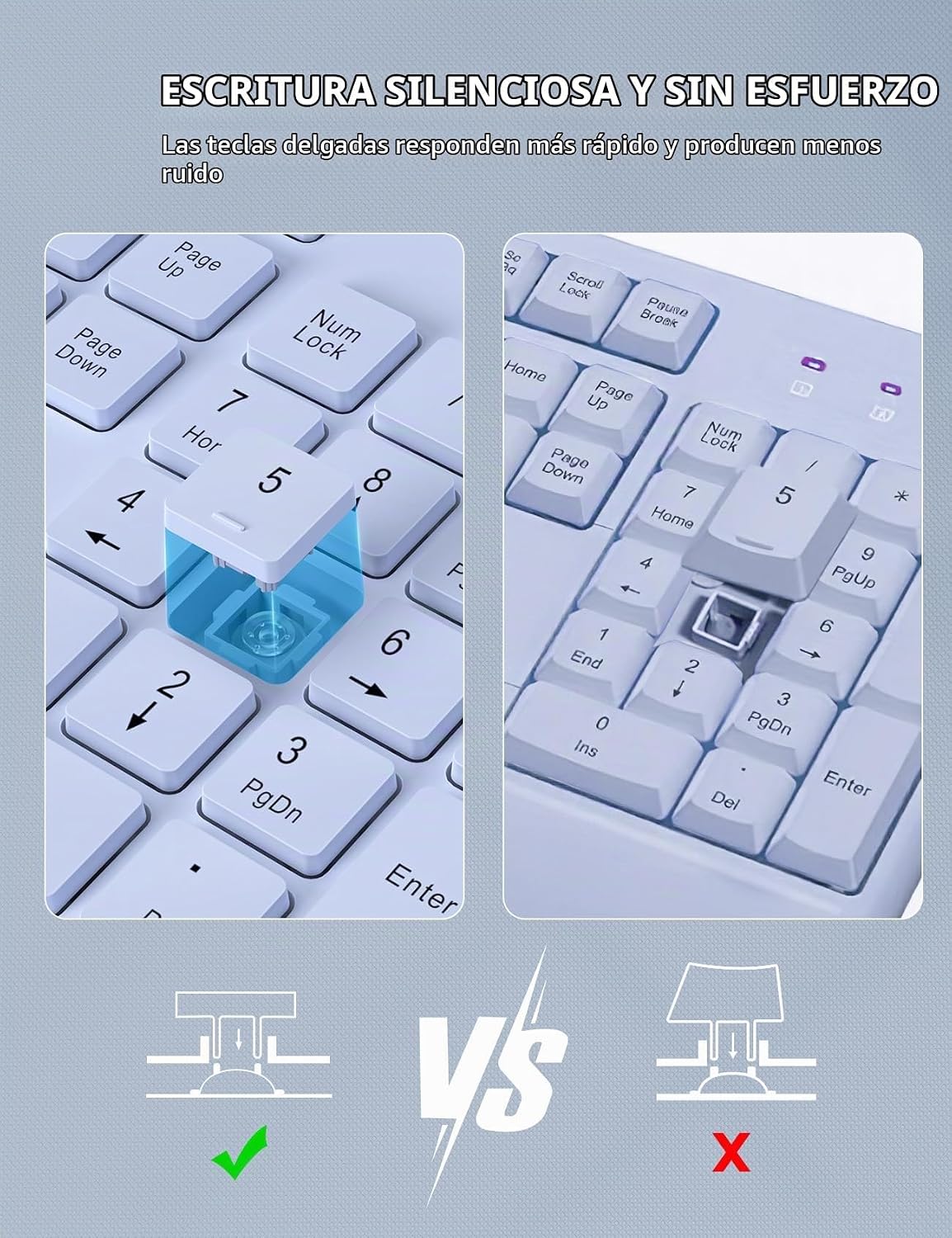Combo de teclado y mouse inalámbrico - Teclado ergonómico de tamaño...