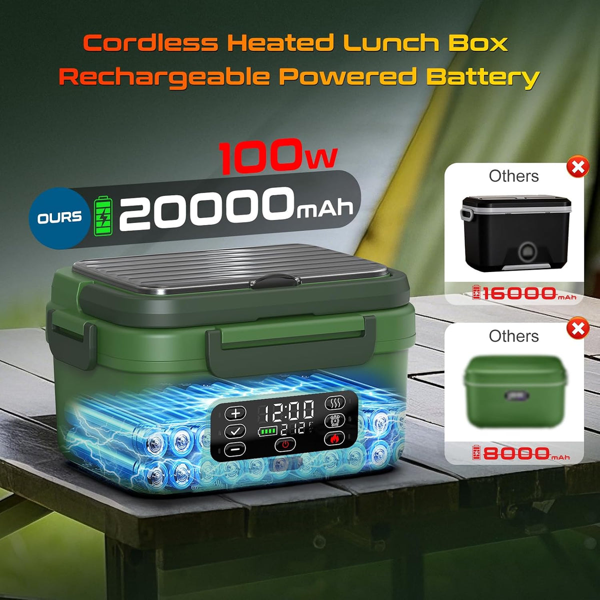 Omboos Lonchera eléctrica inalámbrica con calefacción, XL 6.3 tazas...