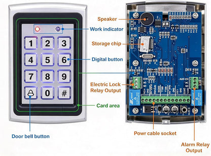 10 unids llaveros+125 khz EM-ID caja de metal RFID control de acces...