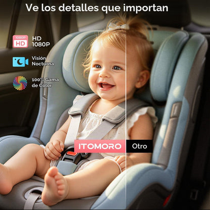 ITOMORO 2026 Nuevo monitor de temperatura de la cámara del coche de...